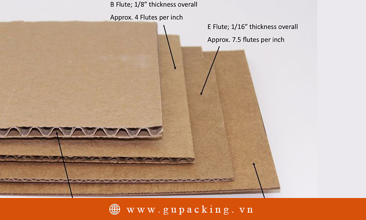 Giấy carton là gì?
